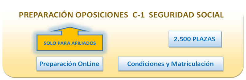 CSIF