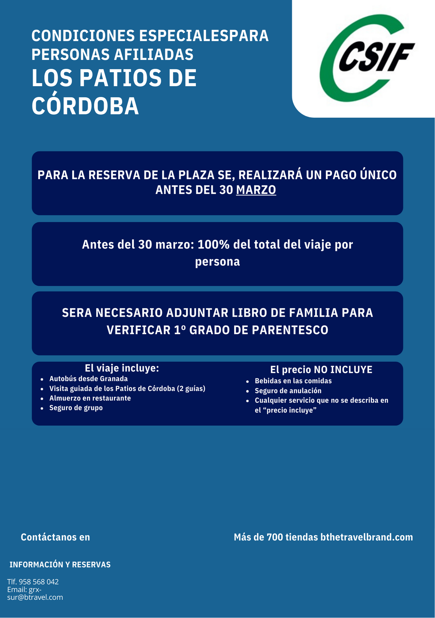 Los Patios de Córdoba