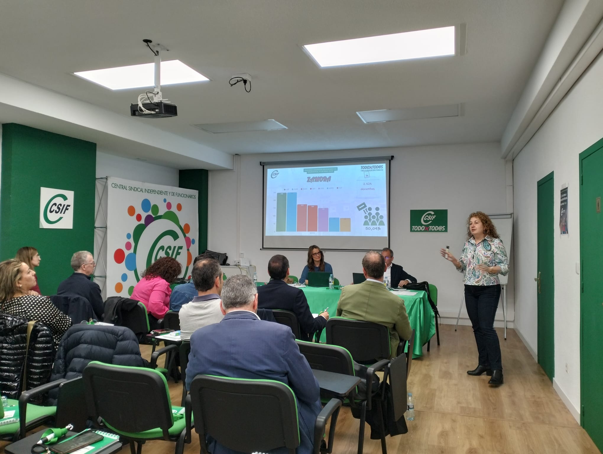 Lourdes Toyos, Zamora