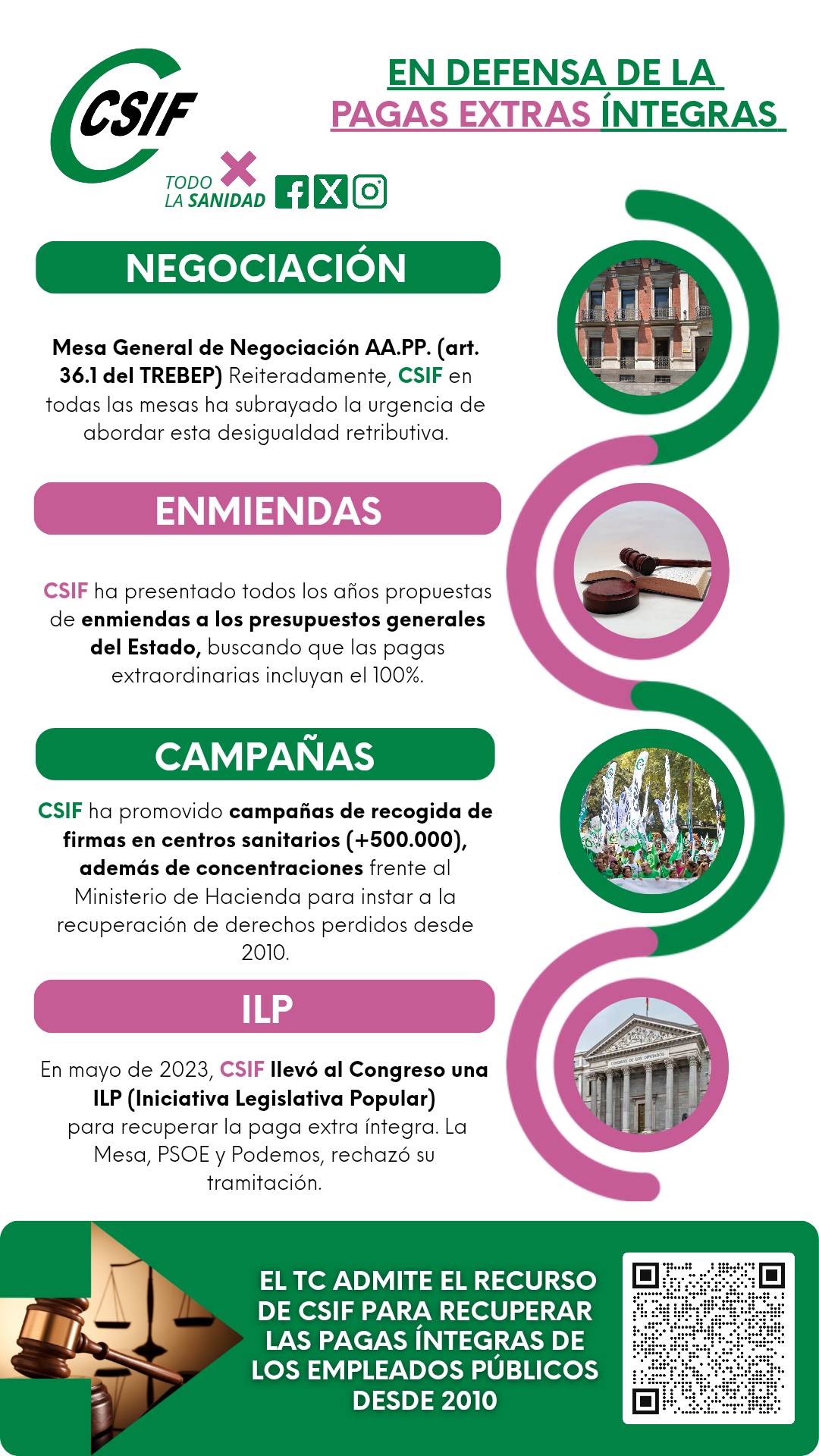 Historia
