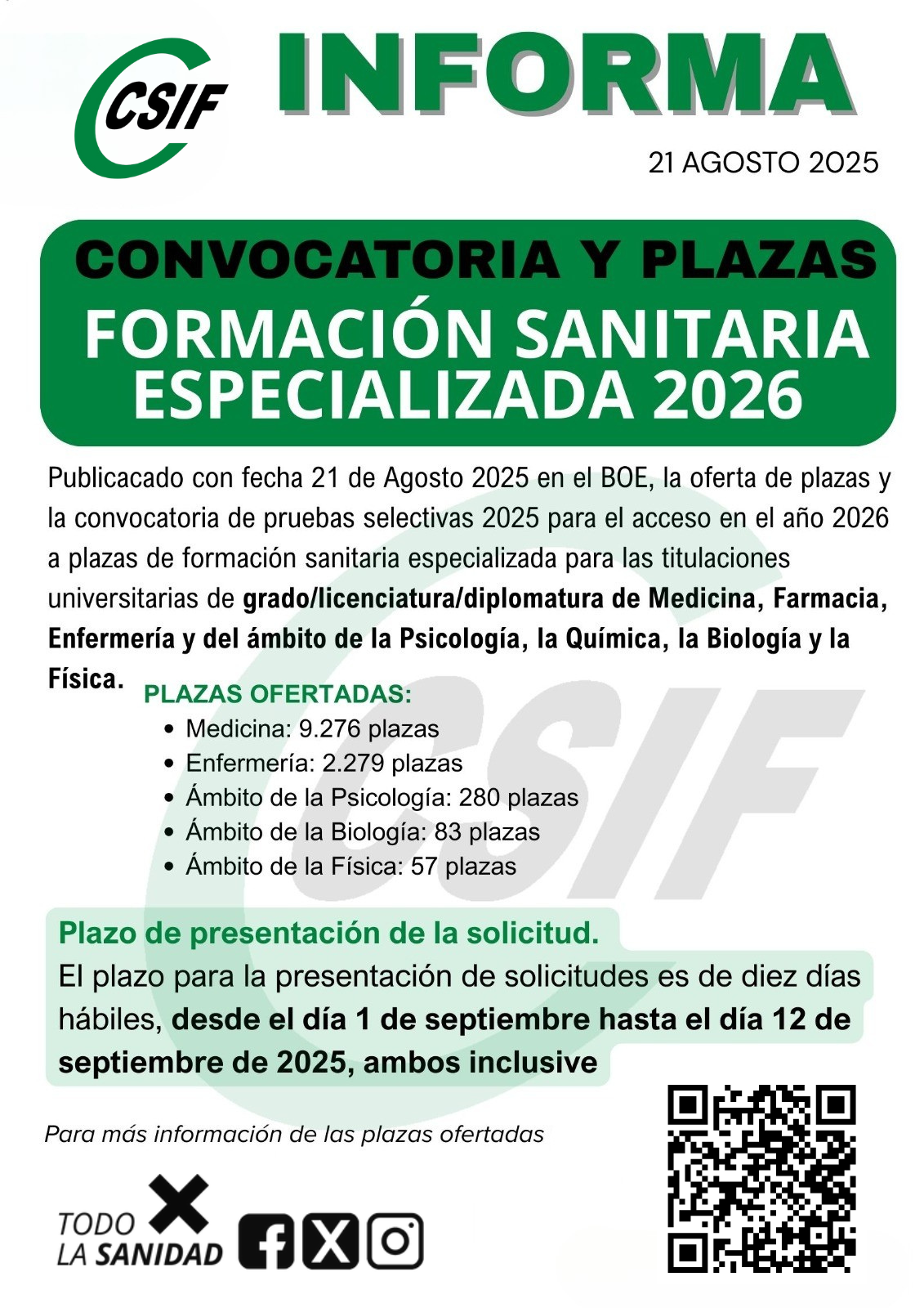 Cartel A4