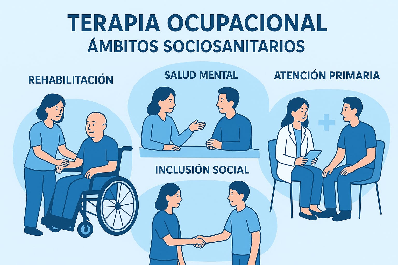 ÁMBITOS IA