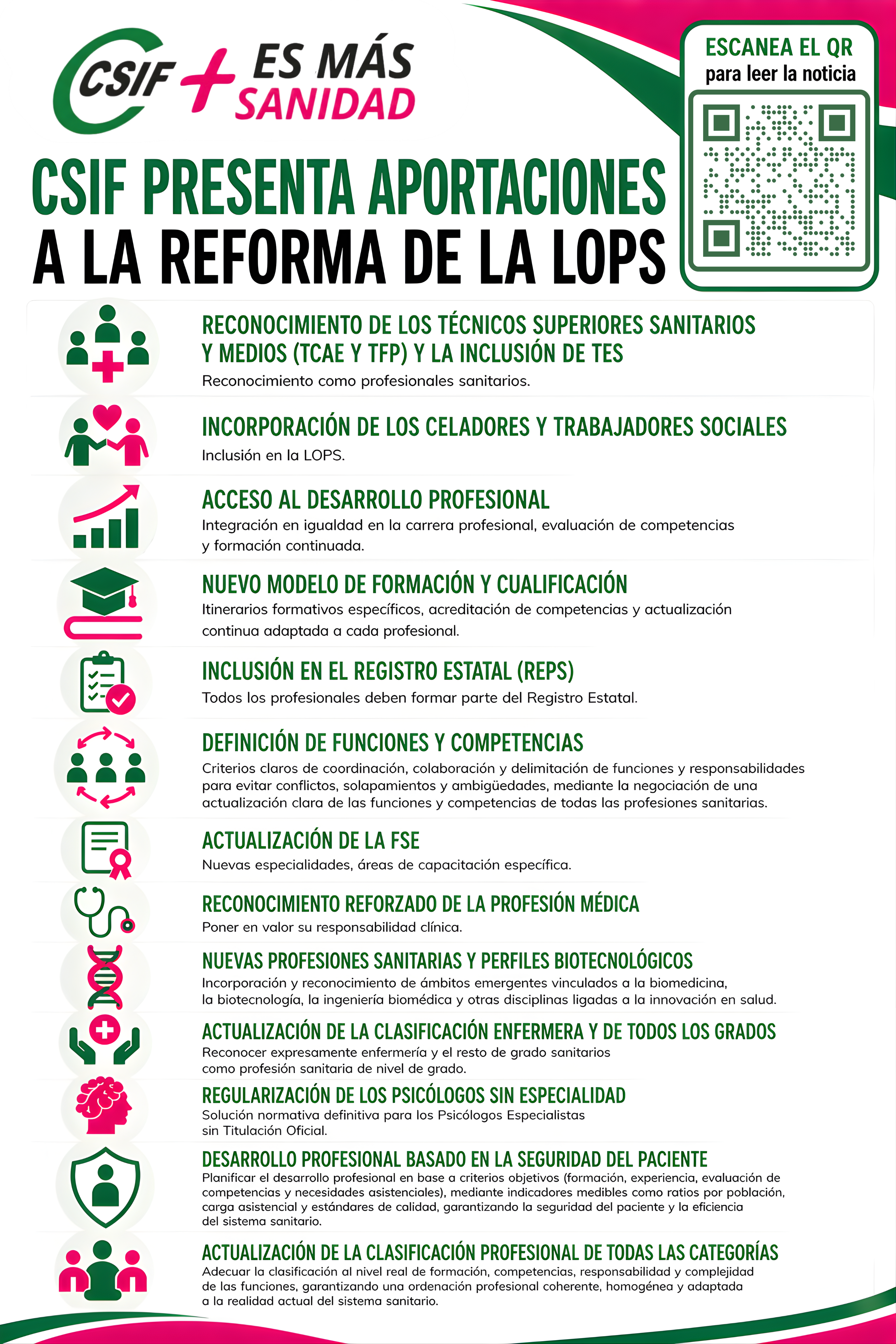 Infografía