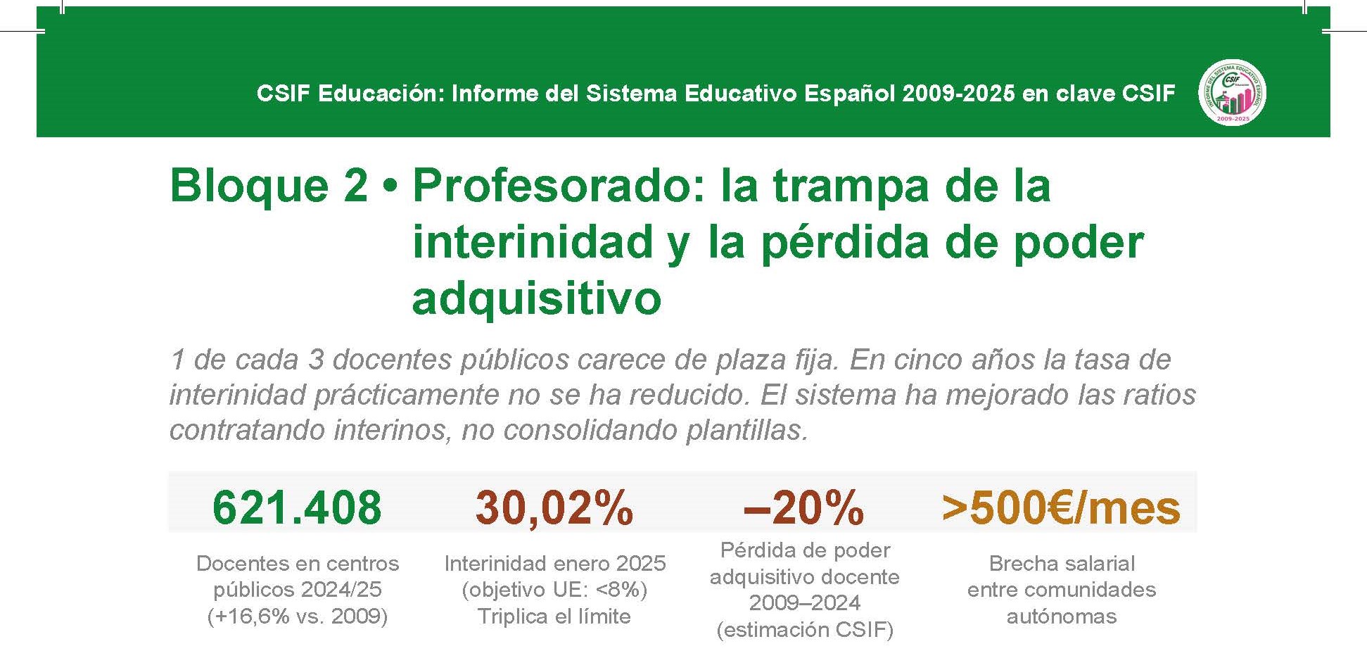 Informe CSIF Sistema Educativo 2009-25_01