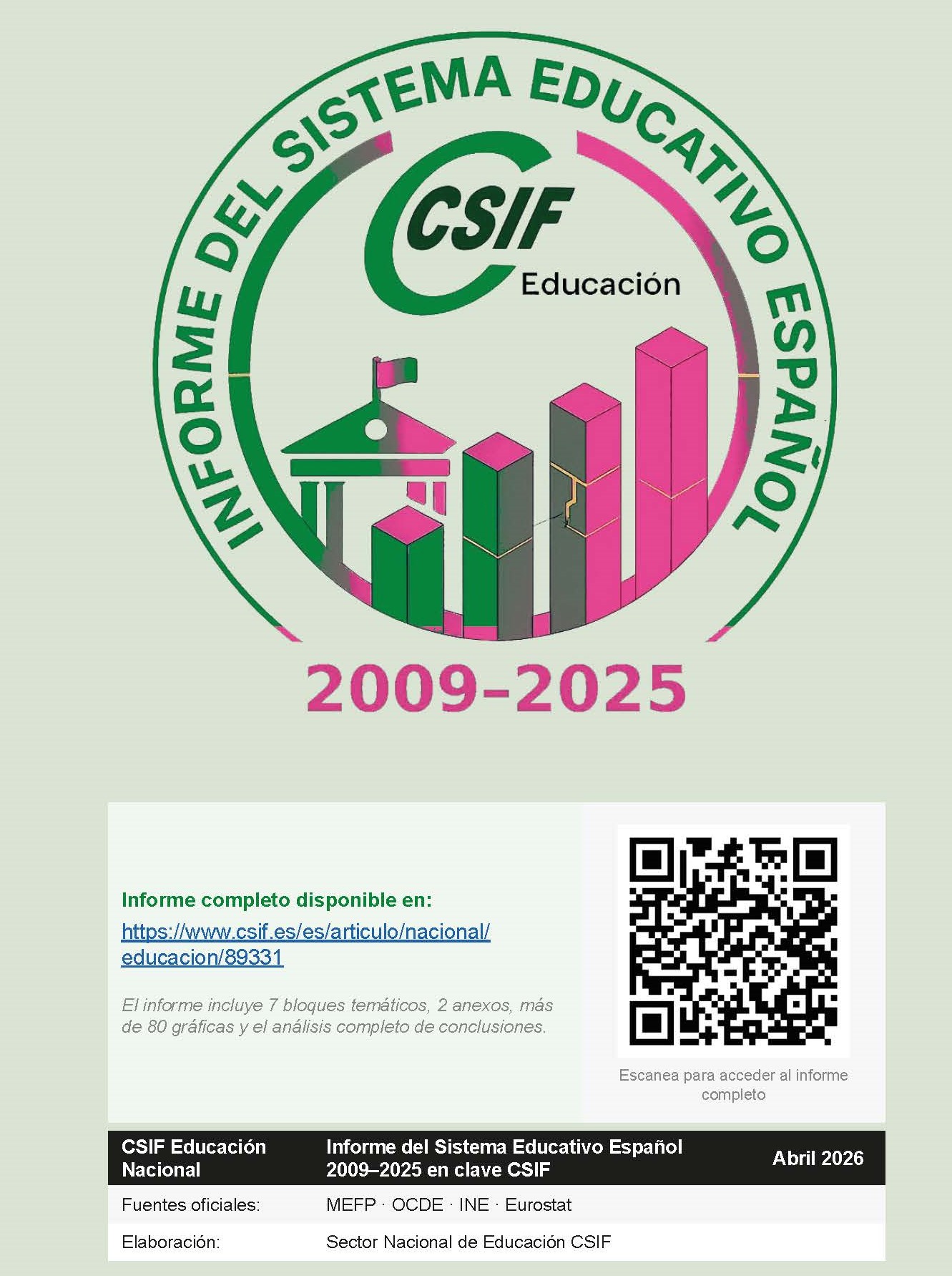 Informe CSIF Sistema Educativo 2009-25_05