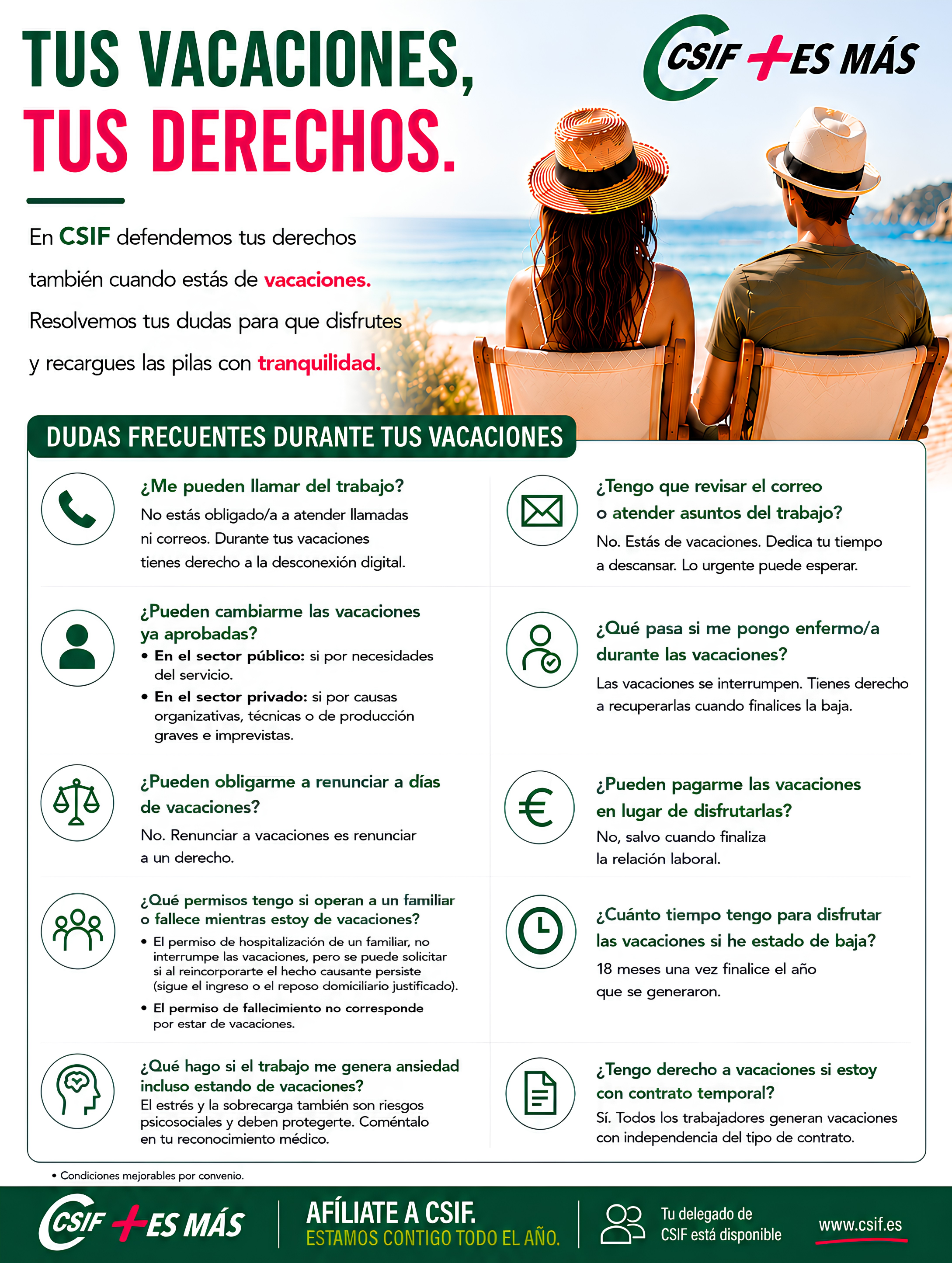 TUS VACACIONES. TUS DERECHOS