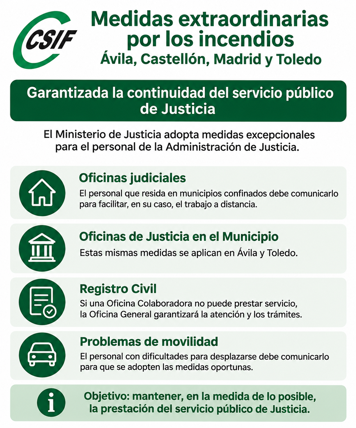 medidas
