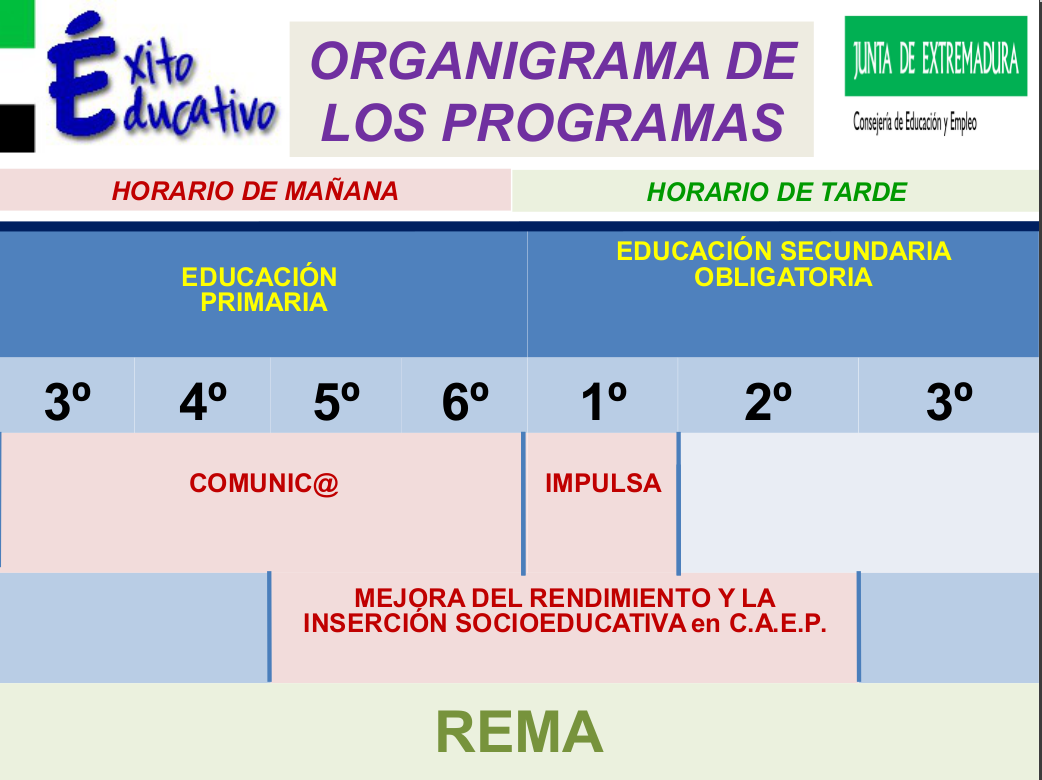 rema