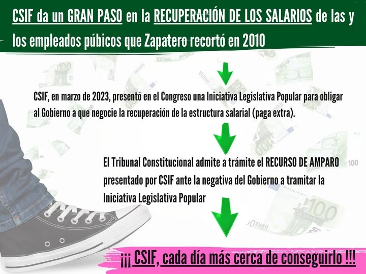 CSIF | El Gobierno convoca la mesa de negociación de las ...