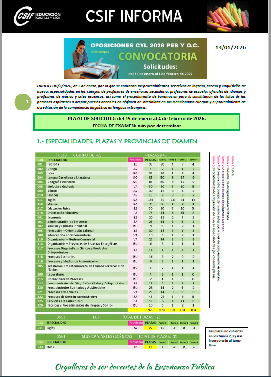 CSIF INFORMA - Oposiciones CyL 2026