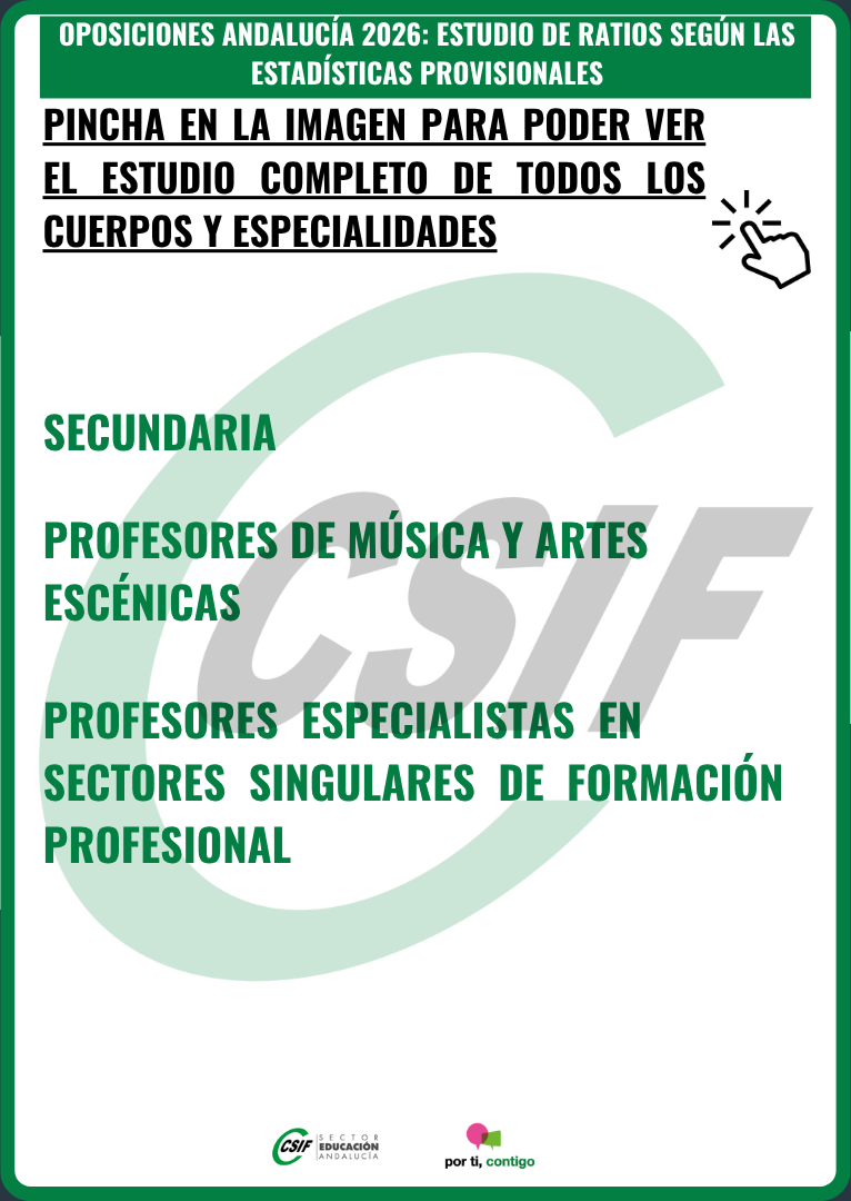 Estudio completo de ratios