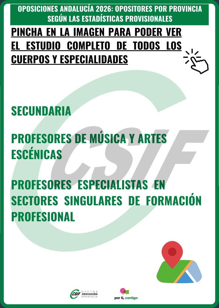 Opositores por provincia