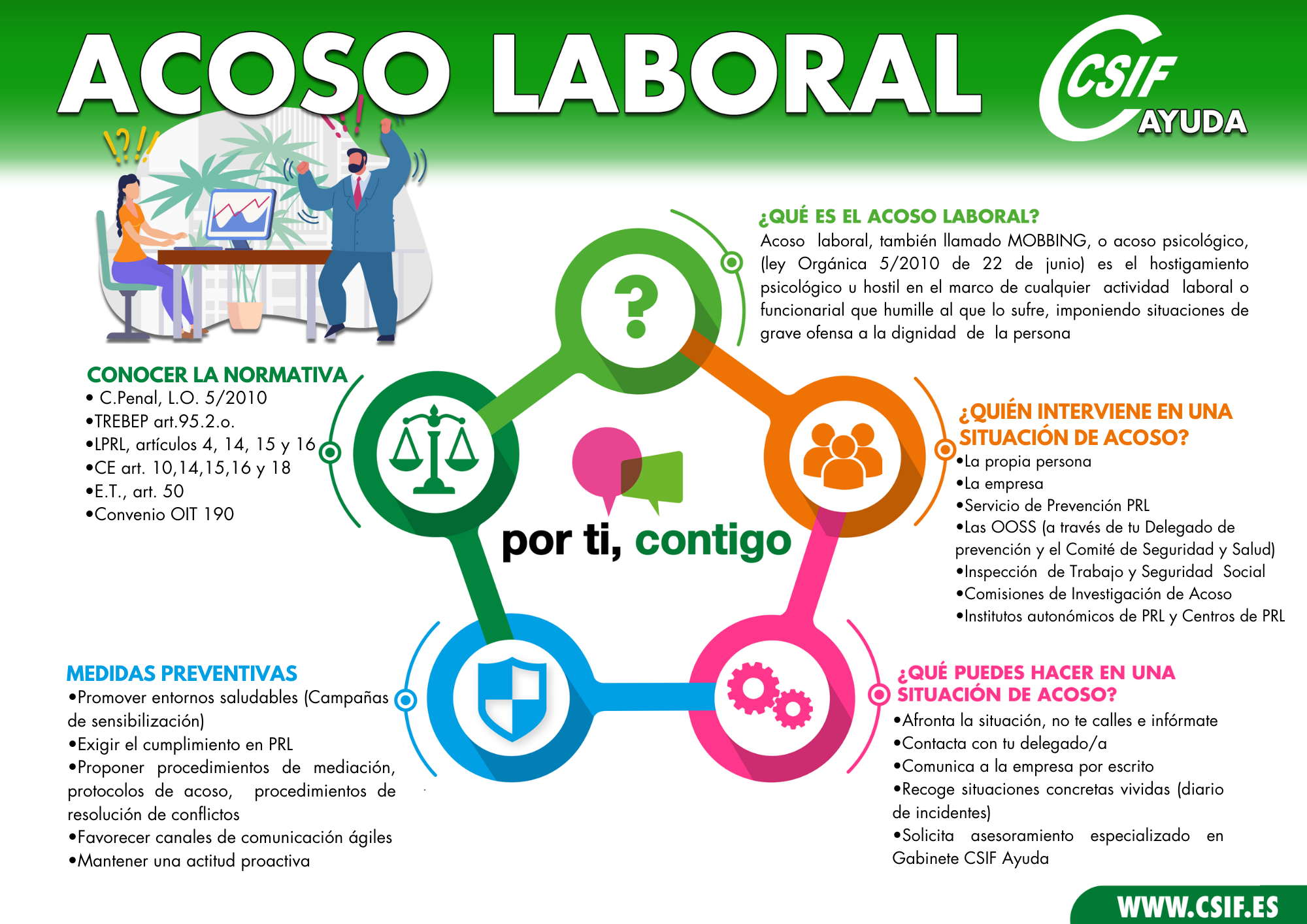 Acoso laboral