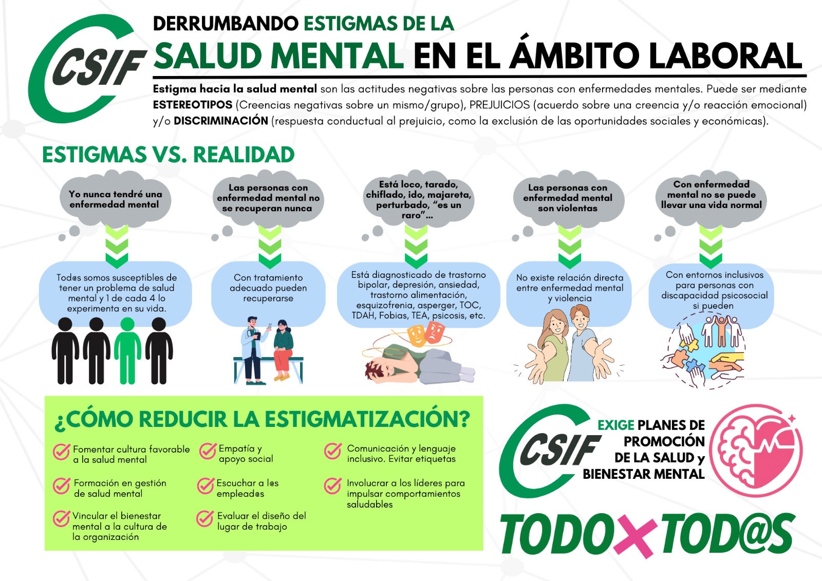 Derrumbando estigmas en salud mental