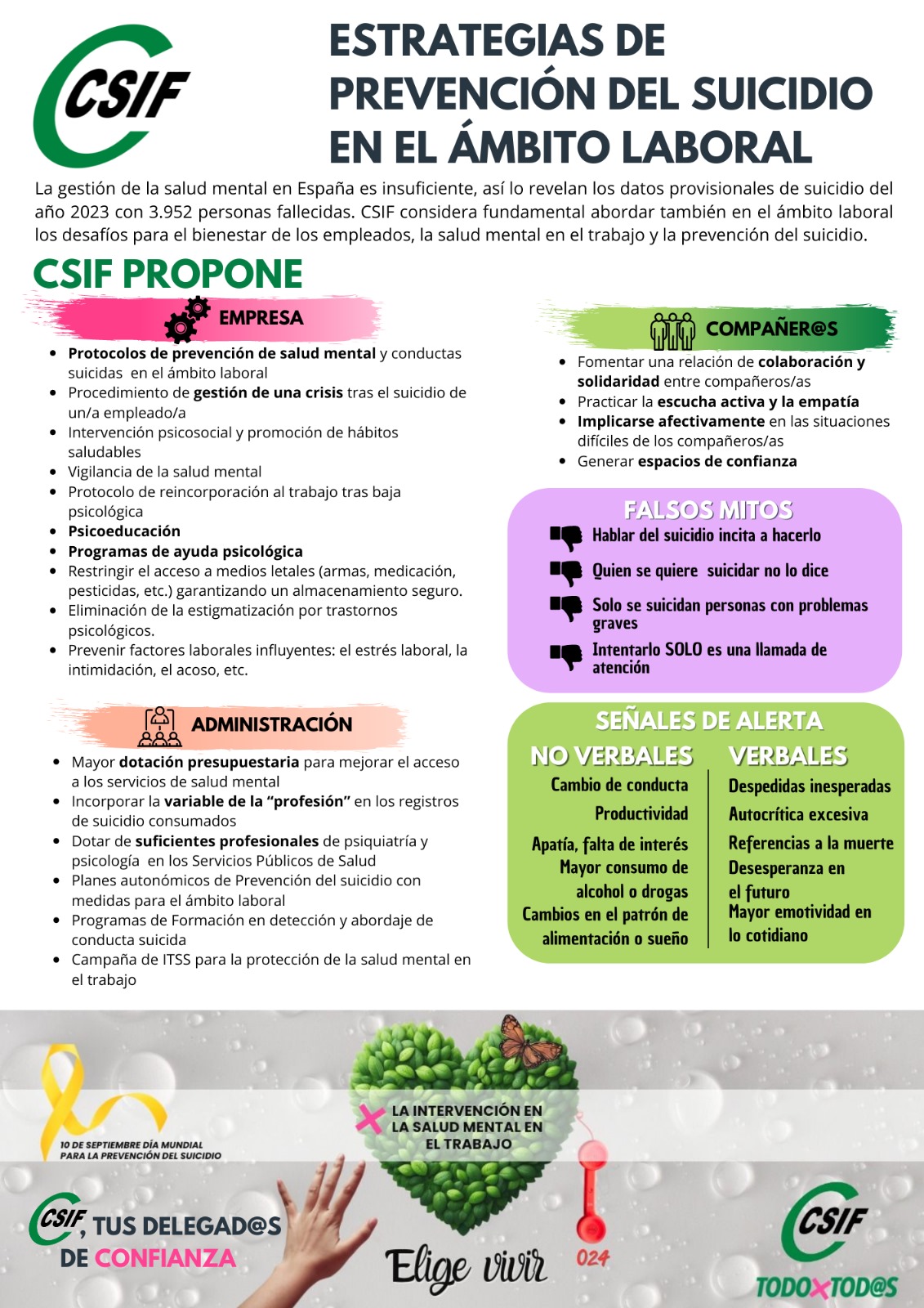 Prevención del suicidio