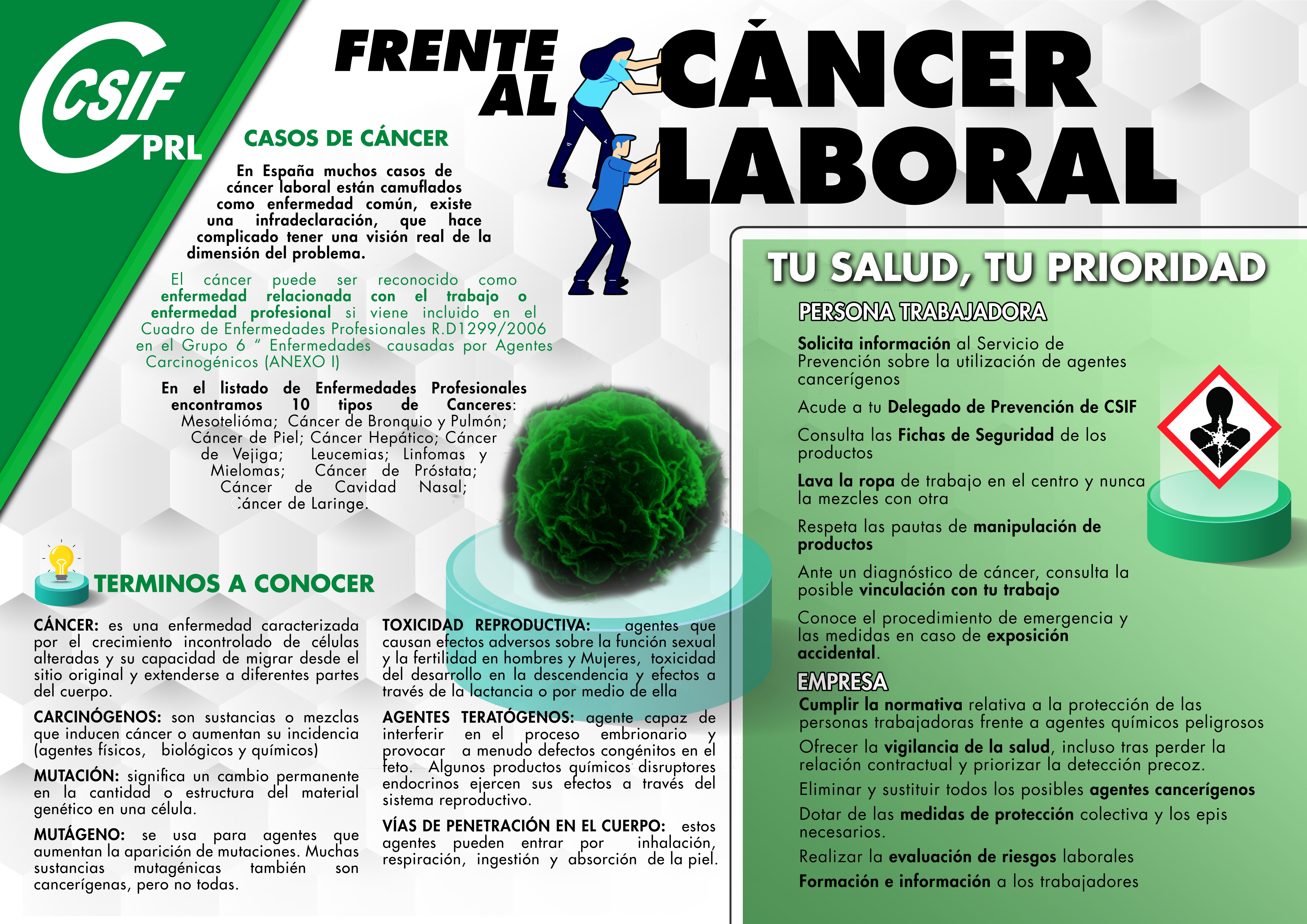 Frente al cáncer laboral