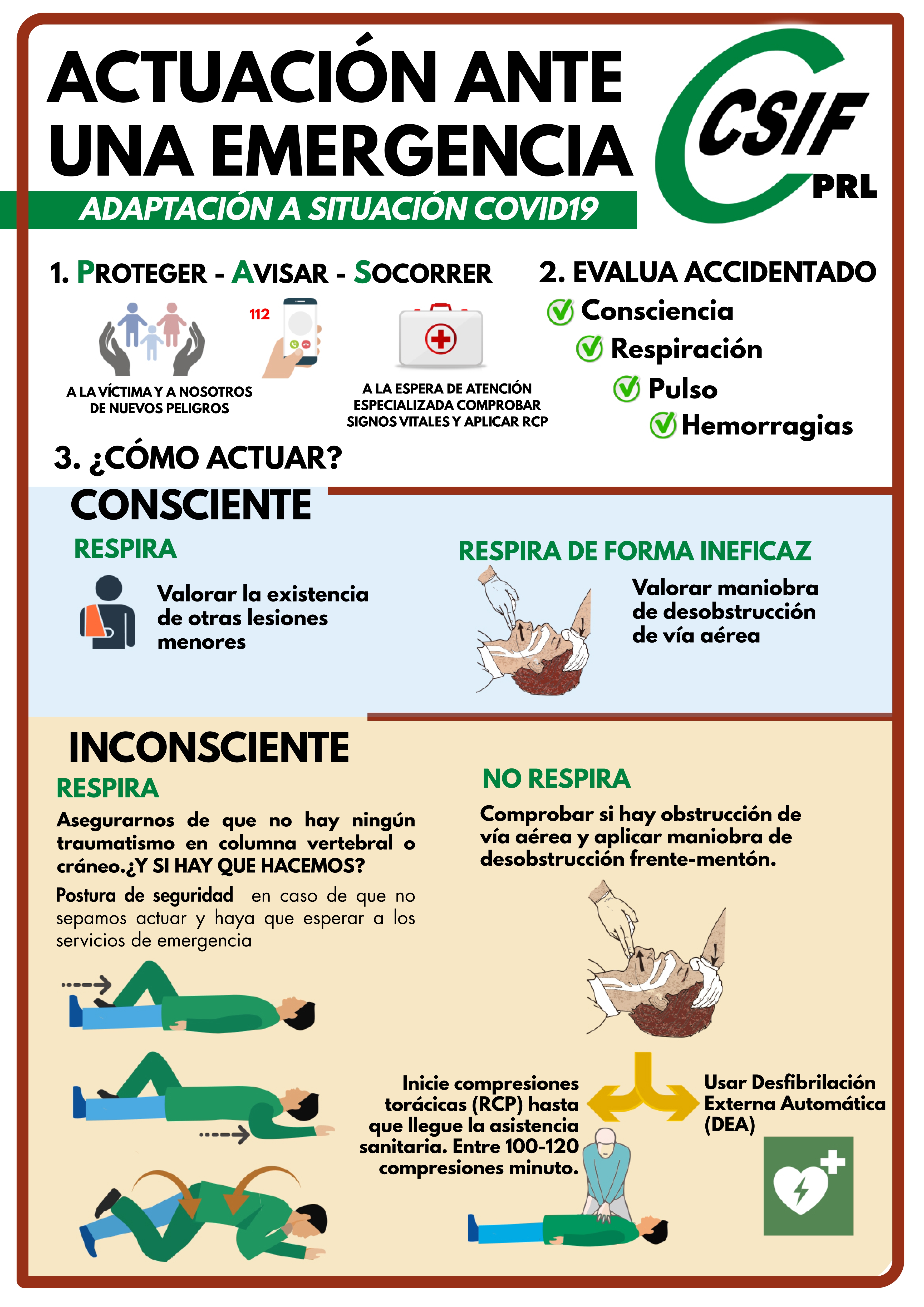 Actuación en emergencia