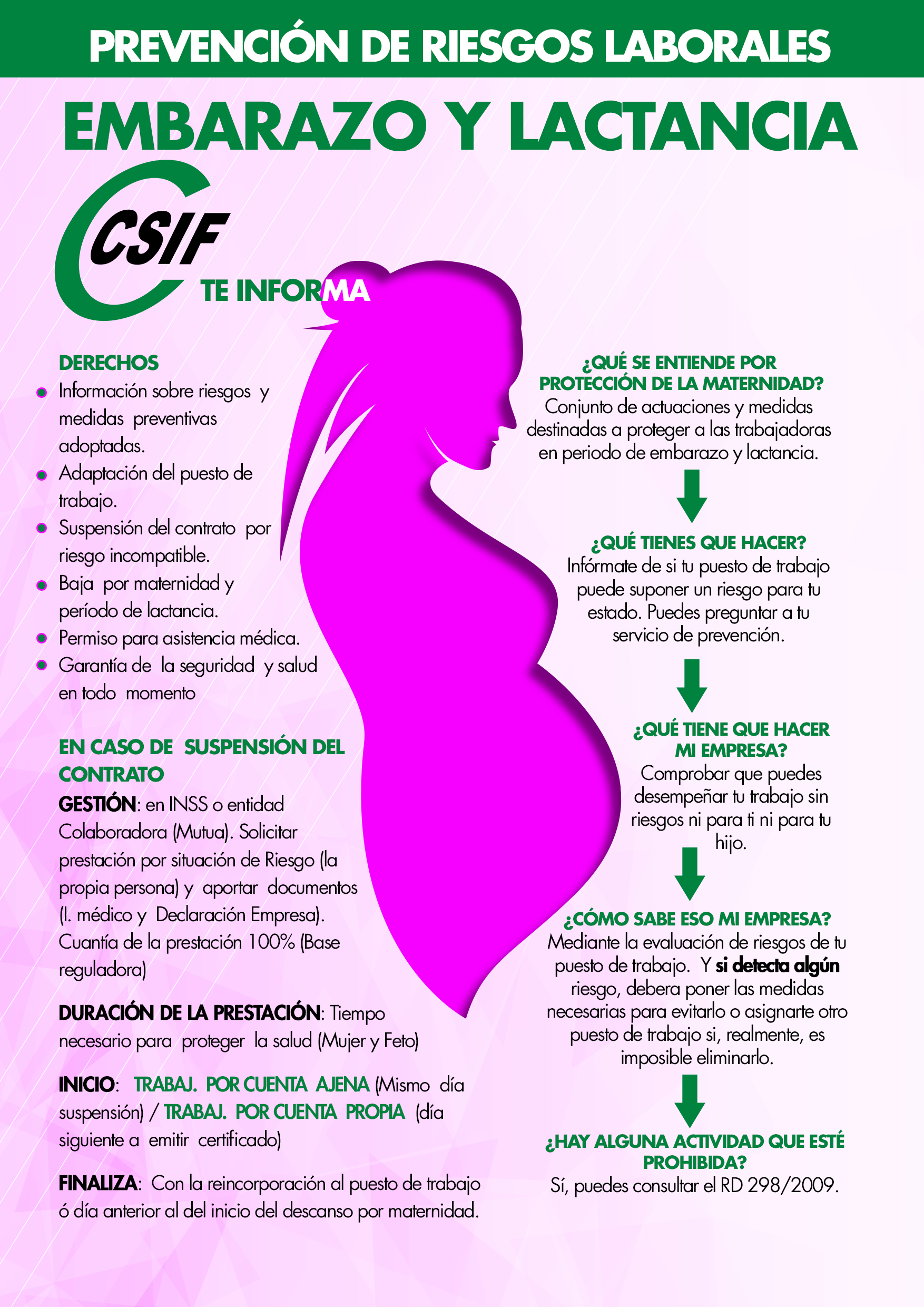 Embarazo y lactancia