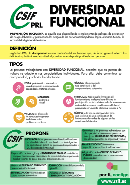 Diversidad funcional