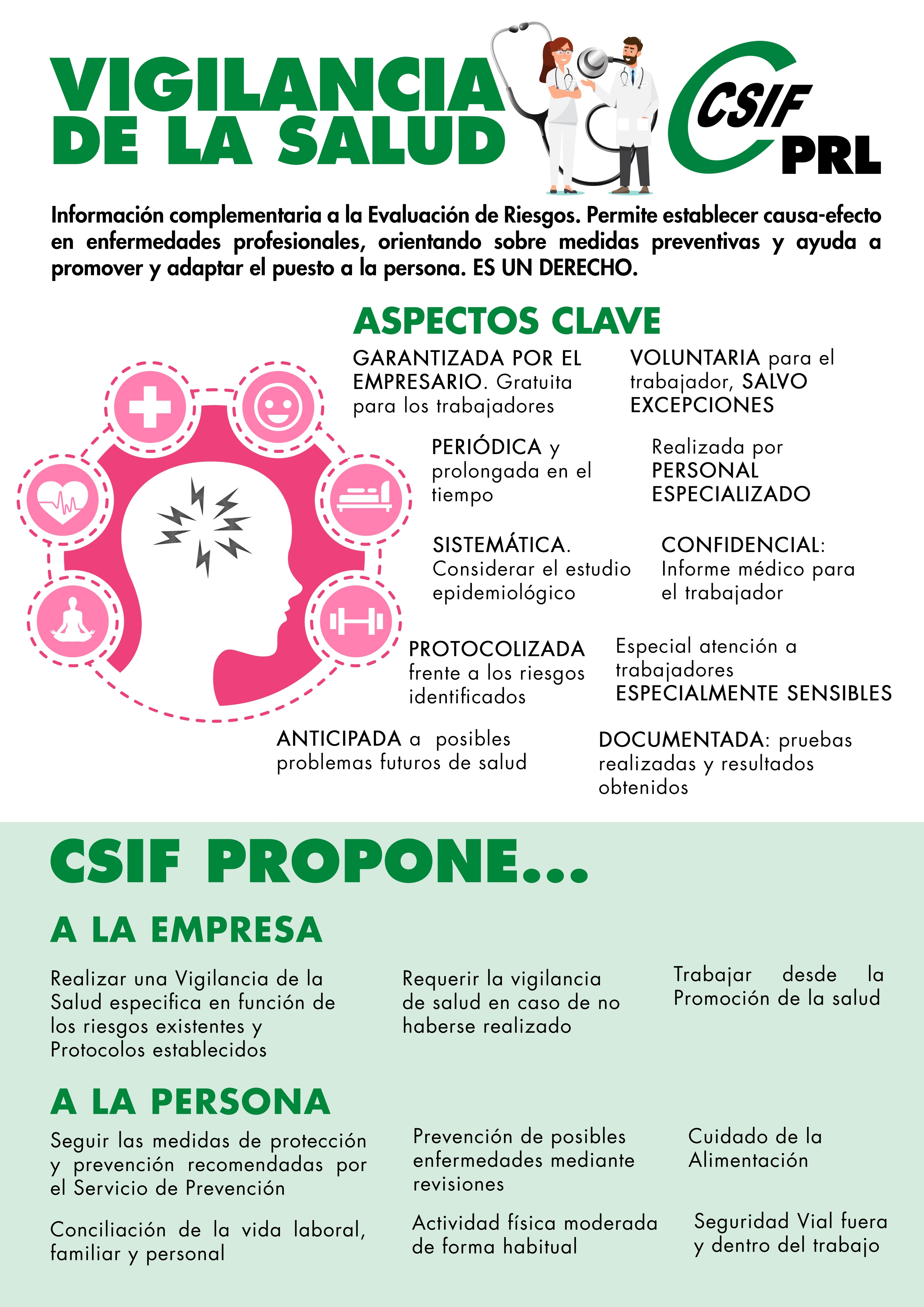 Vigilancia de la salud