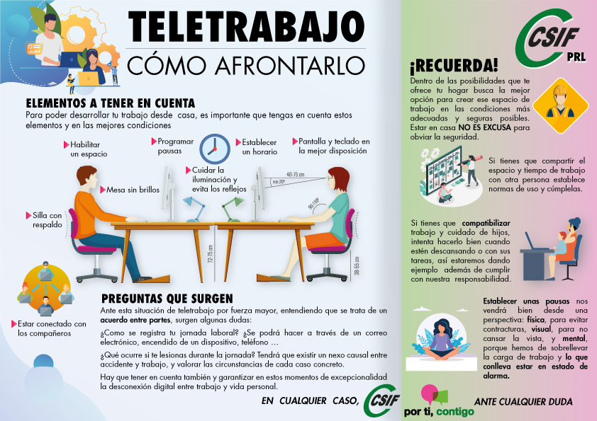 Teletrabajo