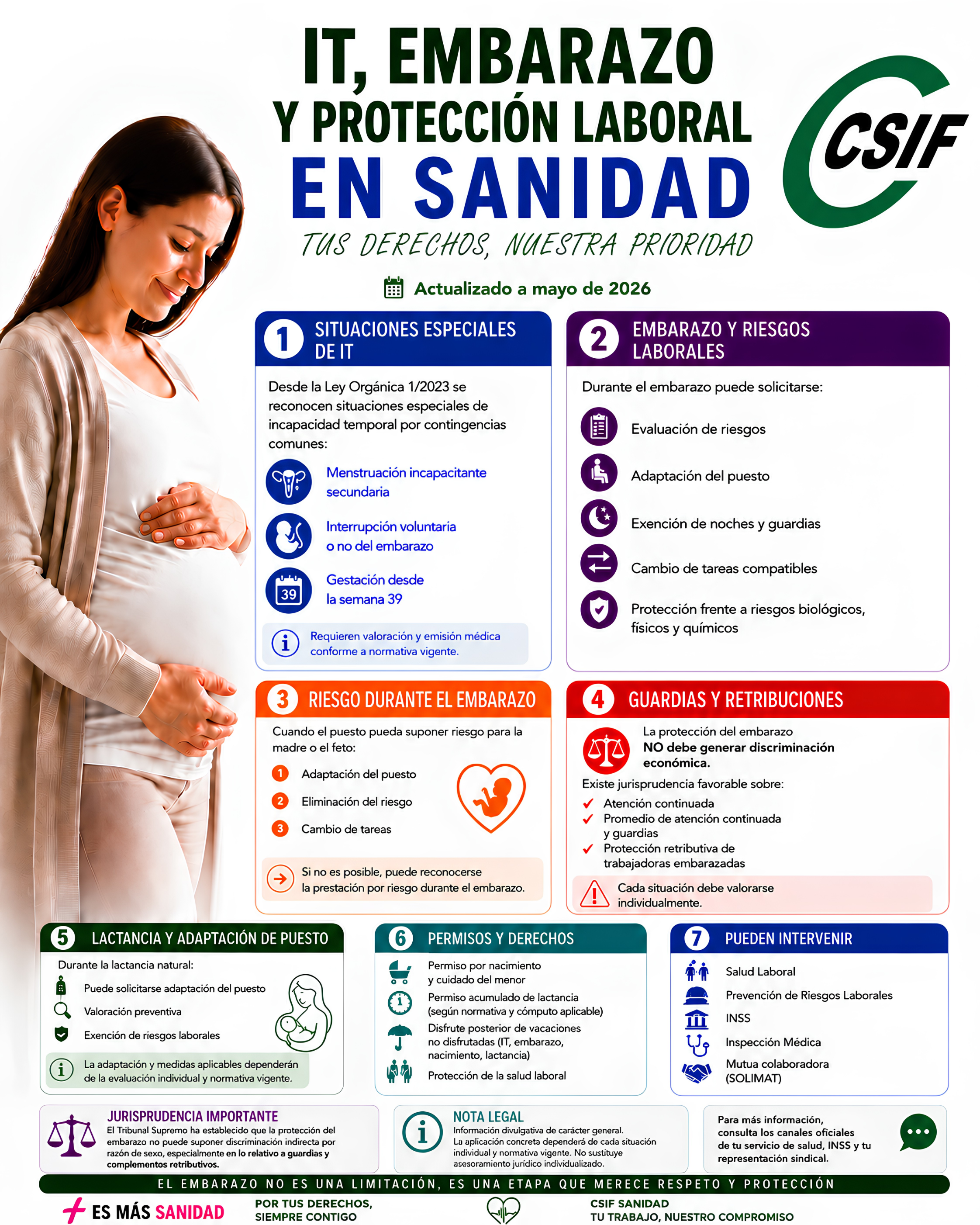 IT, embarazo y protección laboral en Sanidad