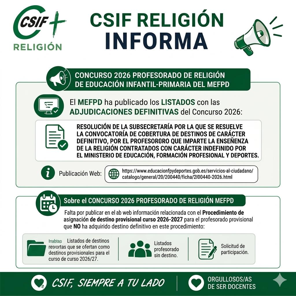Sustituir imagen