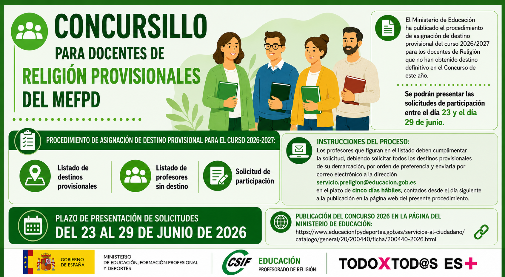 Sustituir imagen