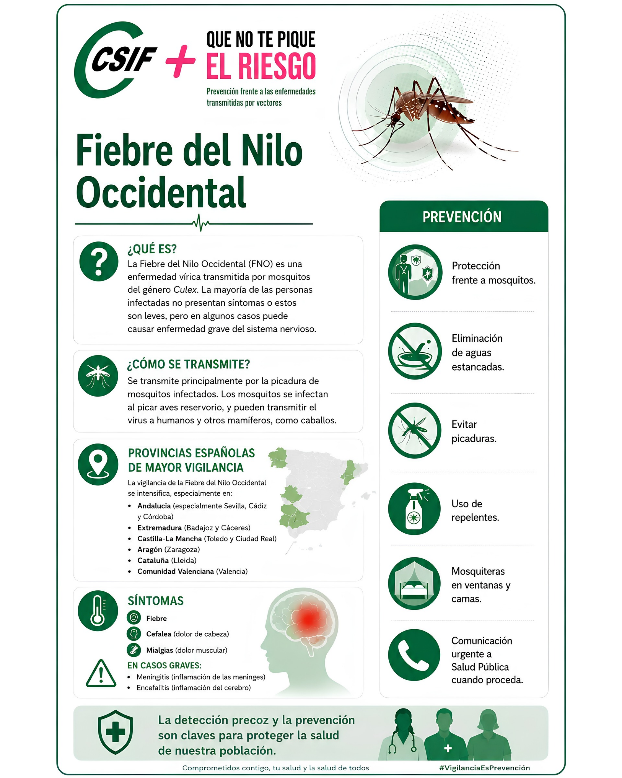Fiebre del Nilo Occidental
