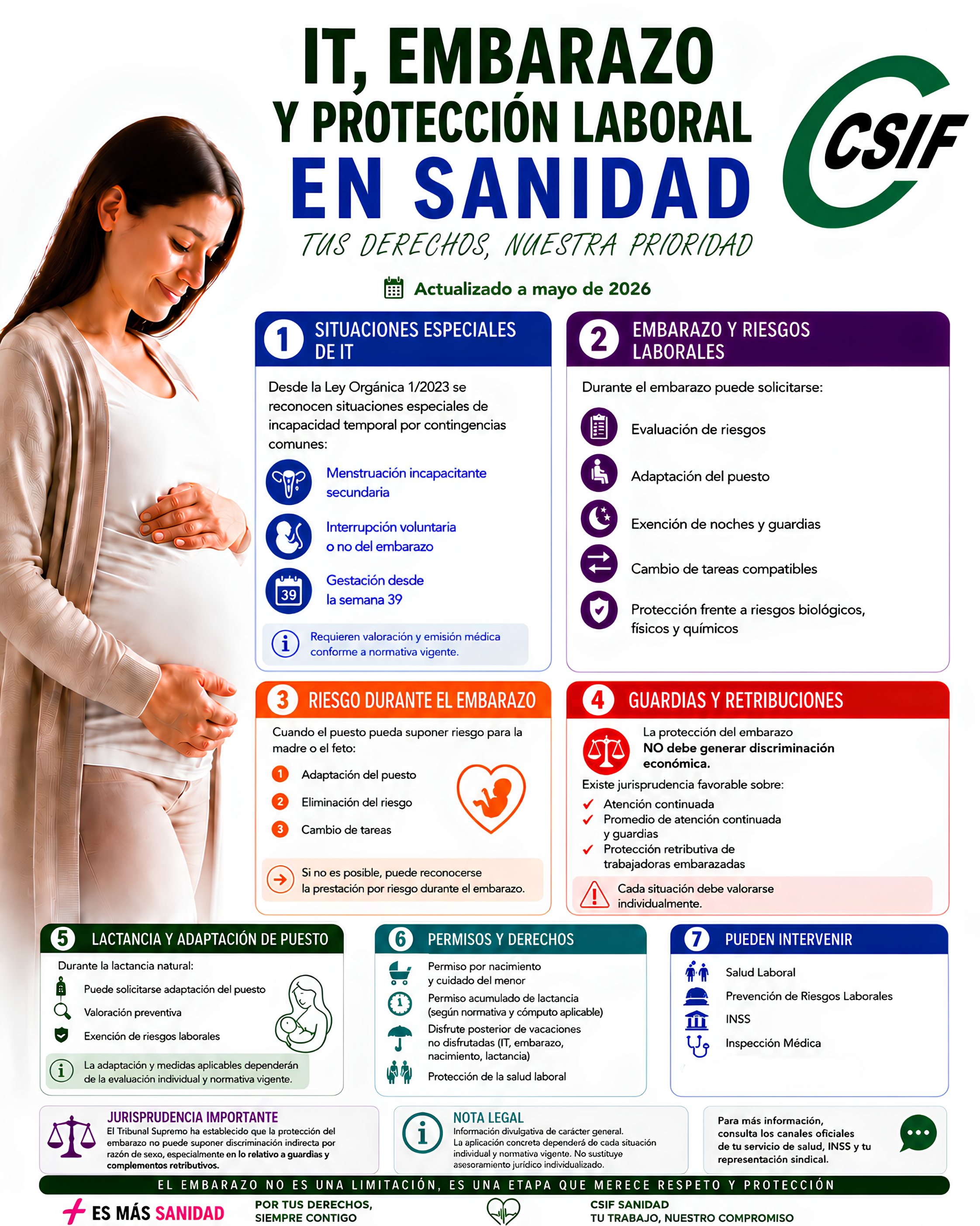IT, embarazo y protección laboral en Sanidad