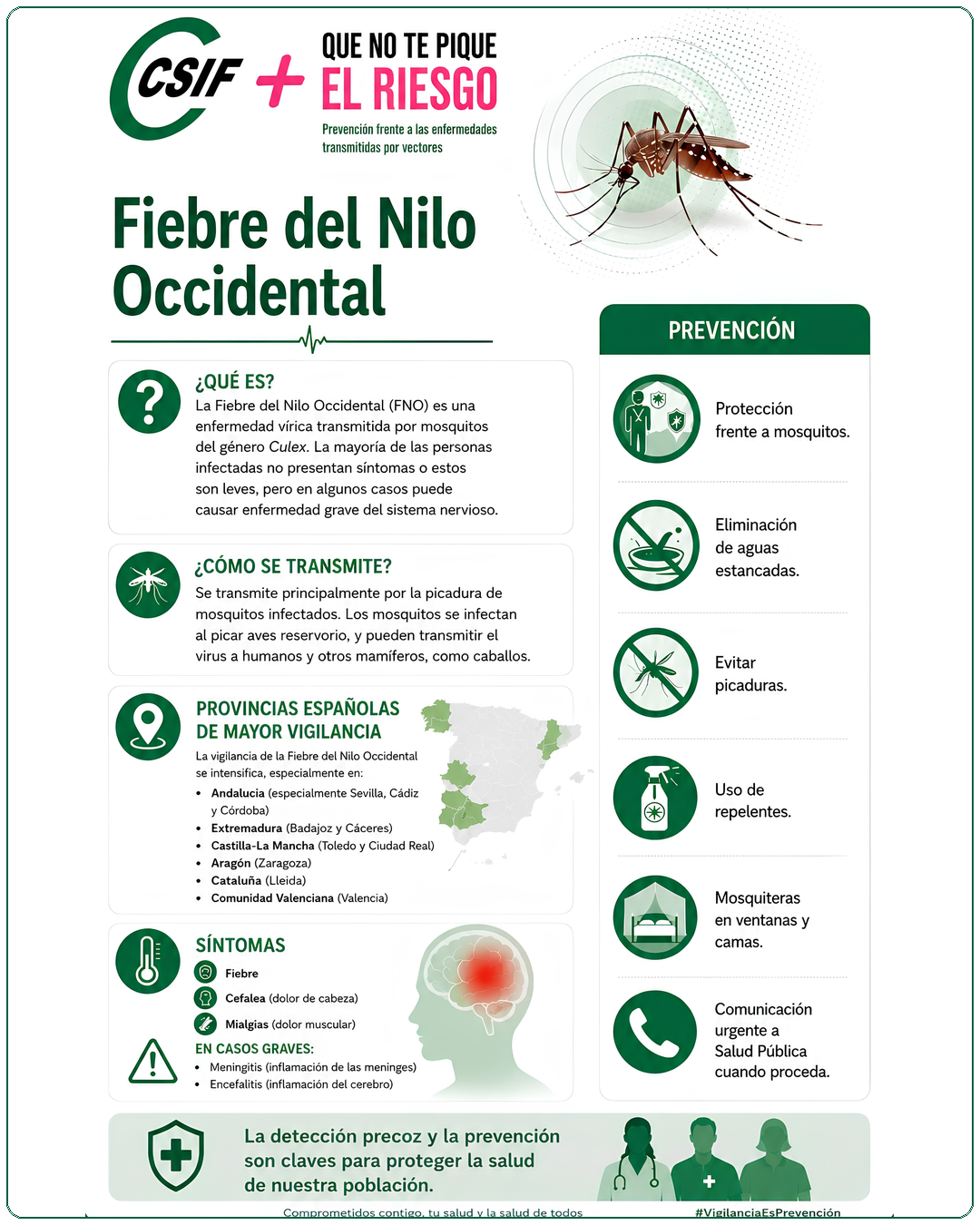 Fiebre del Nilo Occidental